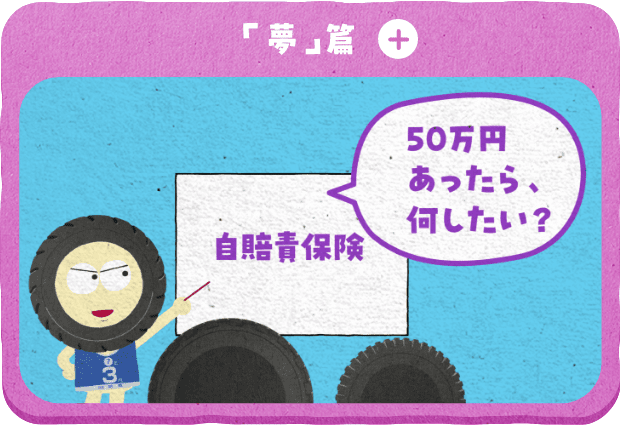 「夢」篇